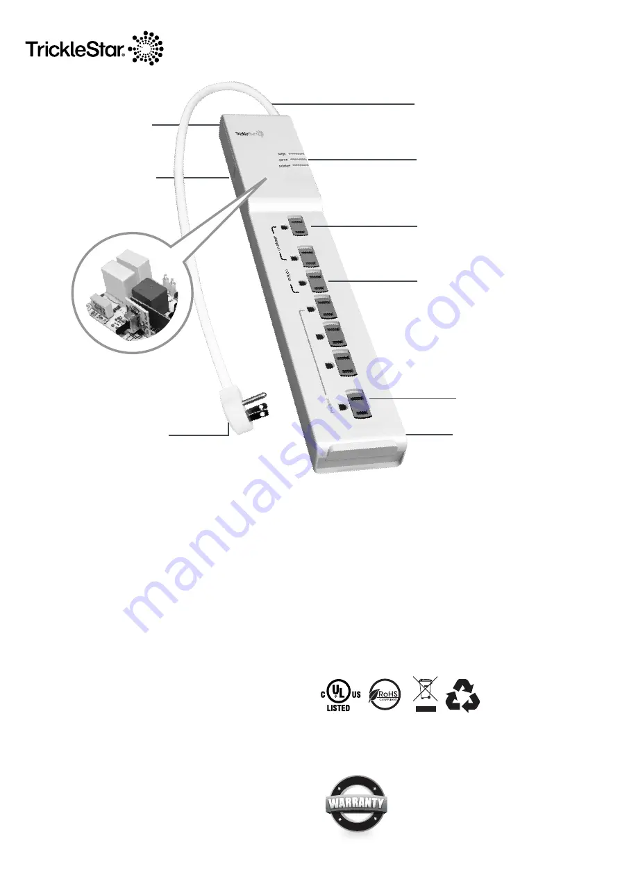 TrickleStar 180SS-US-7 Series Manual Download Page 4