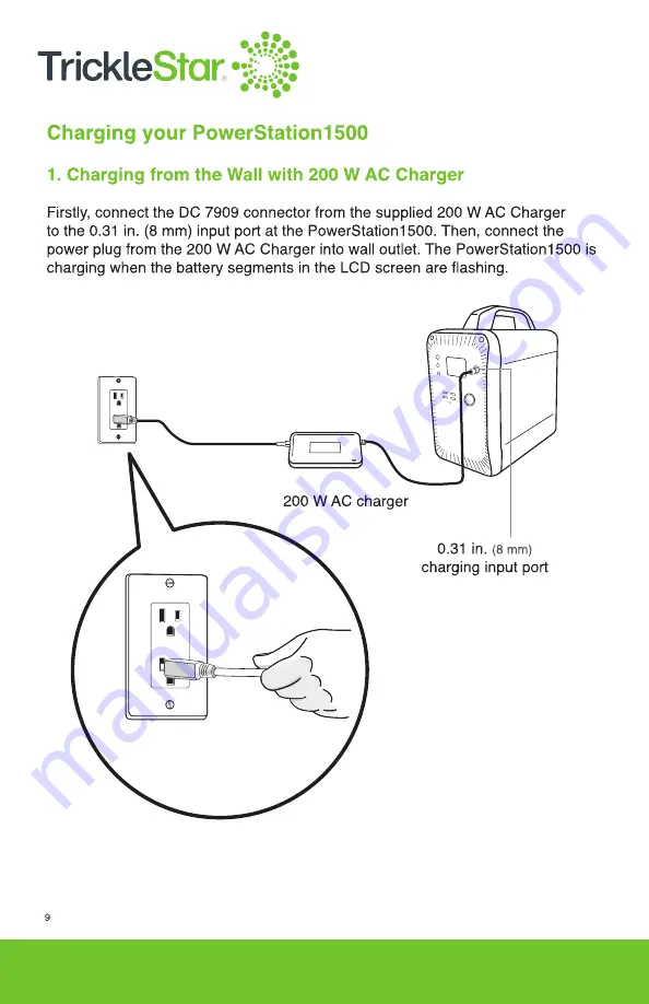 TrickleStar PowerStation1500 User Manual Download Page 10