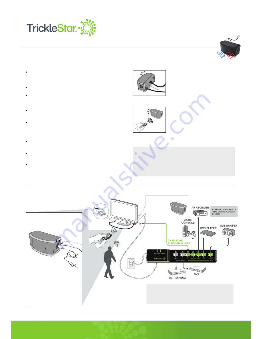 TrickleStar TS1811 Скачать руководство пользователя страница 2