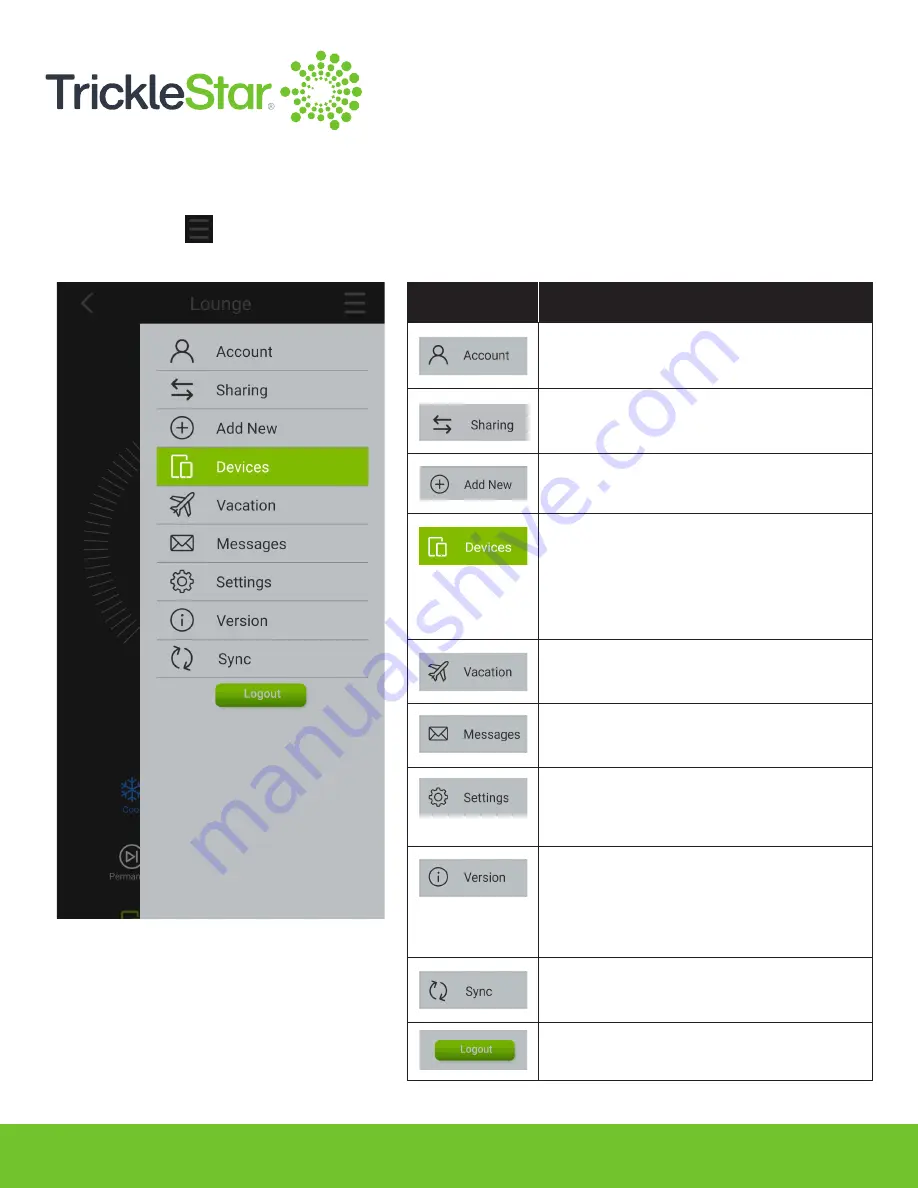 TrickleStar TS2501 User Manual Download Page 84