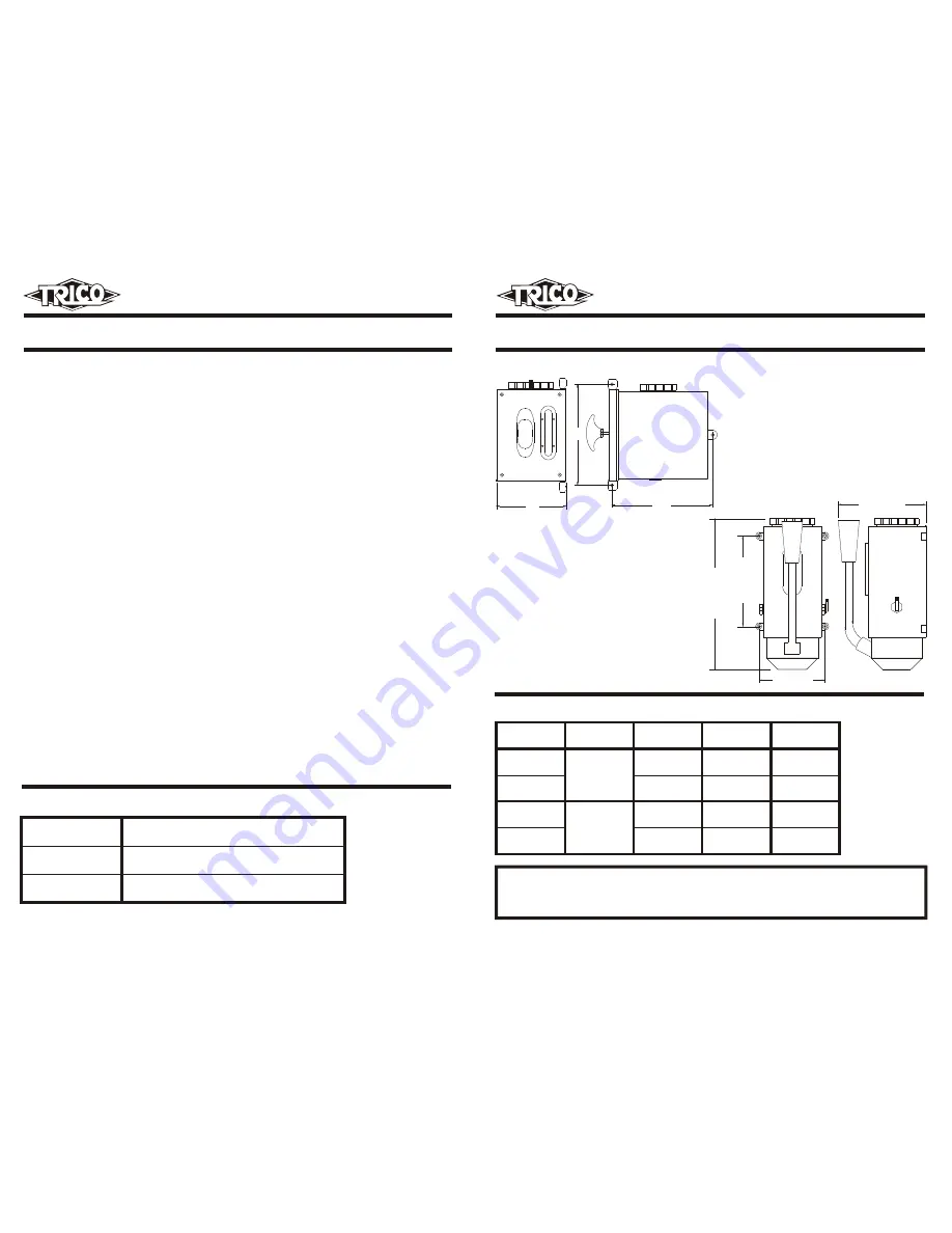 Trico PM-10 Series Manual Download Page 1