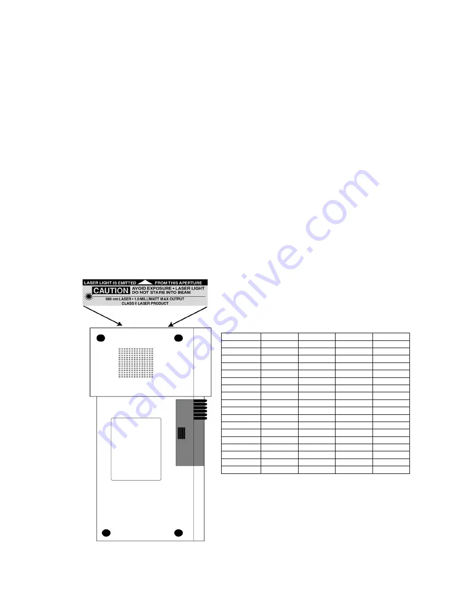 TriCoder Portable Bar Code Reader Owner'S Manual Download Page 2