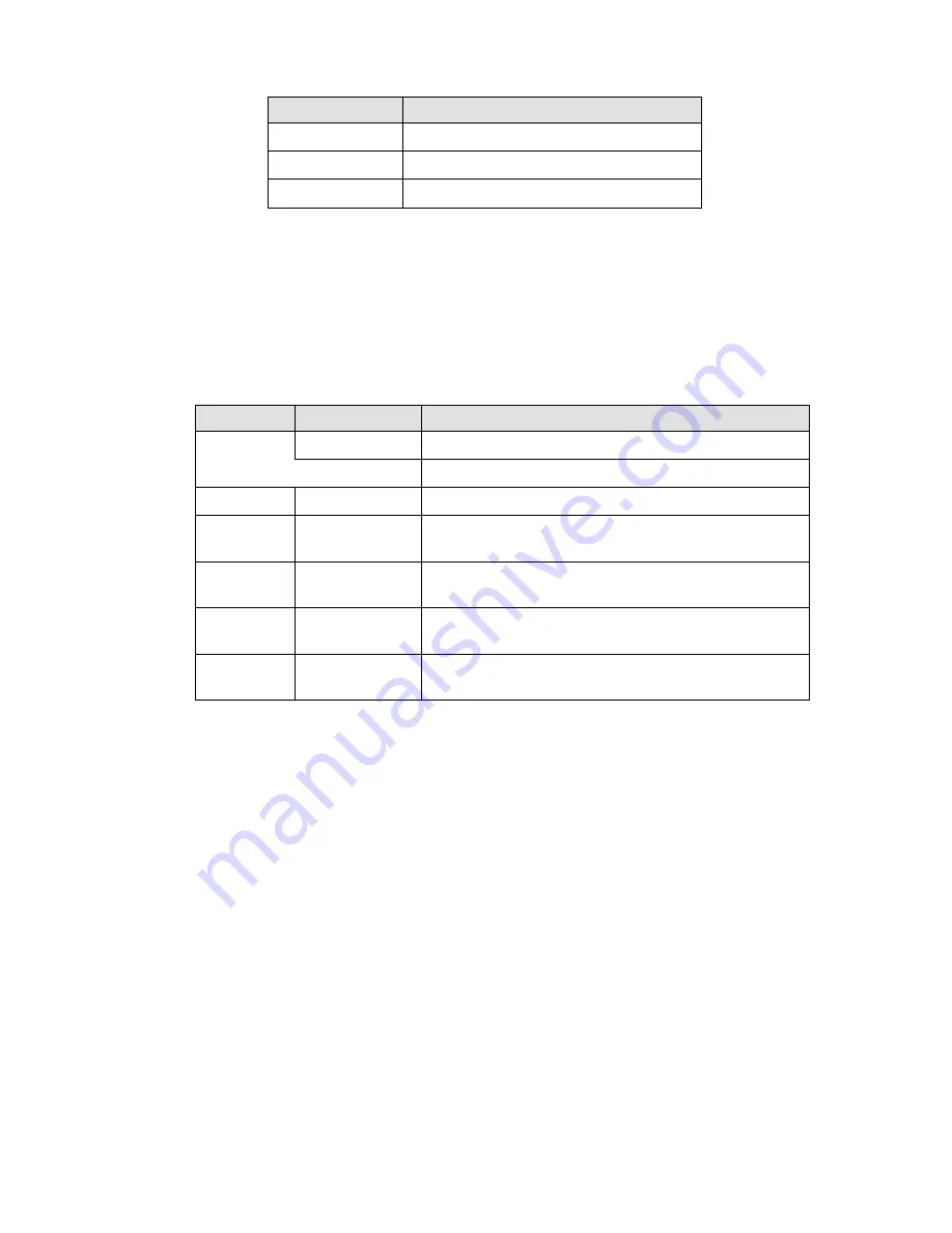 TriCoder Portable Bar Code Reader Owner'S Manual Download Page 134