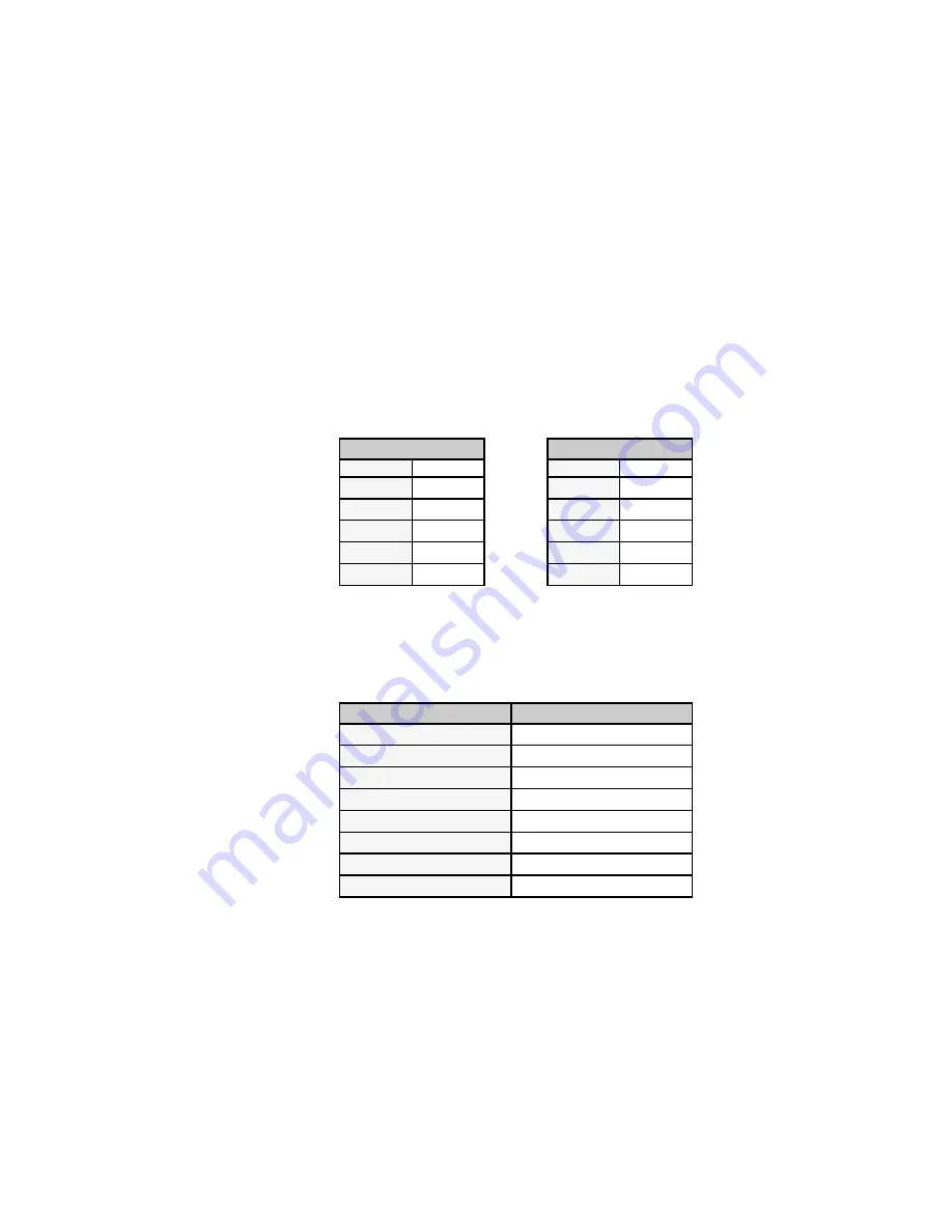 TriCoder Portable Bar Code Reader Owner'S Manual Download Page 185