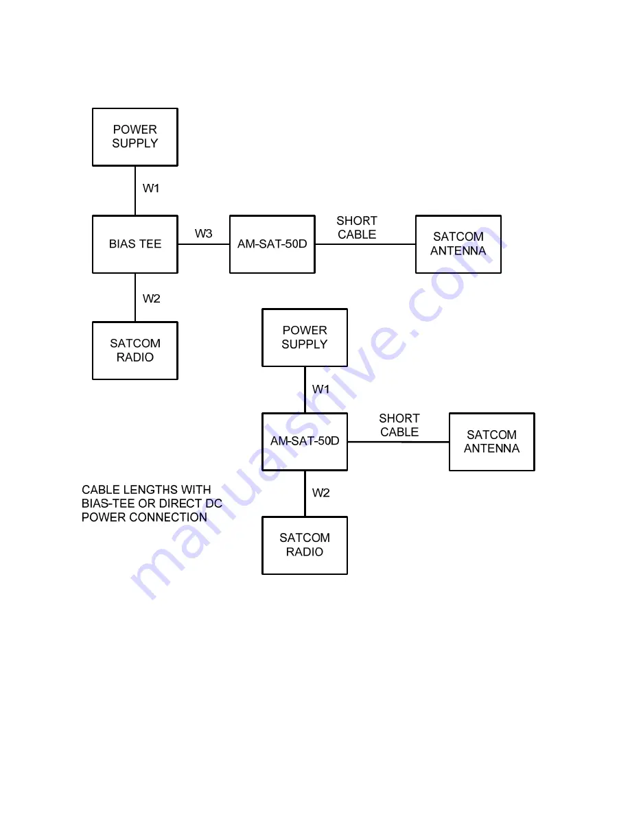 TriCom AM-SAT-50 Operator'S Manual Download Page 16