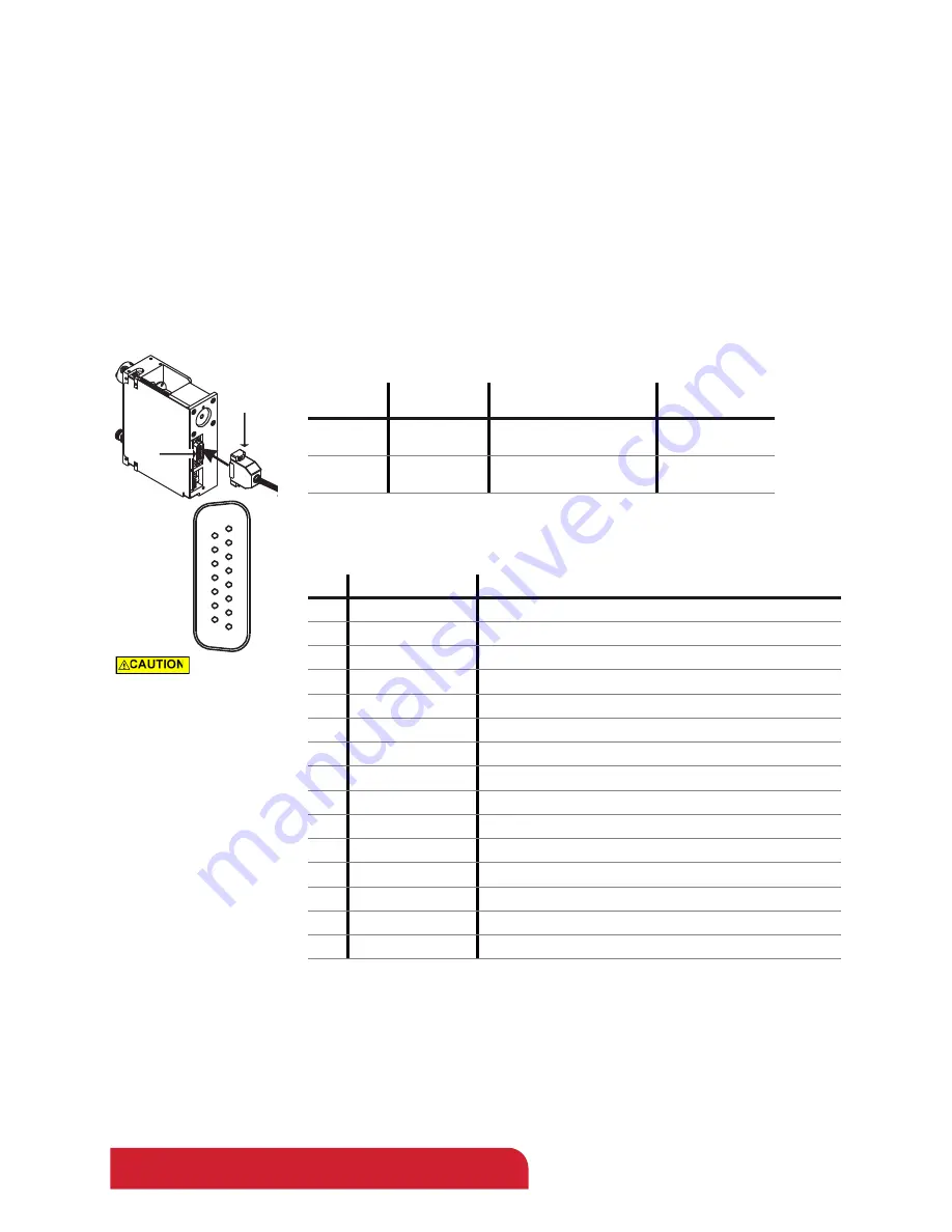 TriContinent C24000 Product Manual Download Page 24