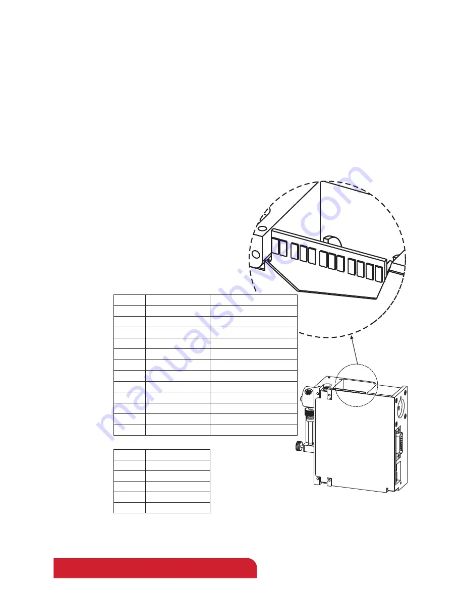 TriContinent C24000 Product Manual Download Page 32