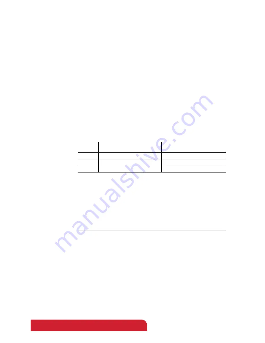 TriContinent C24000 Product Manual Download Page 60