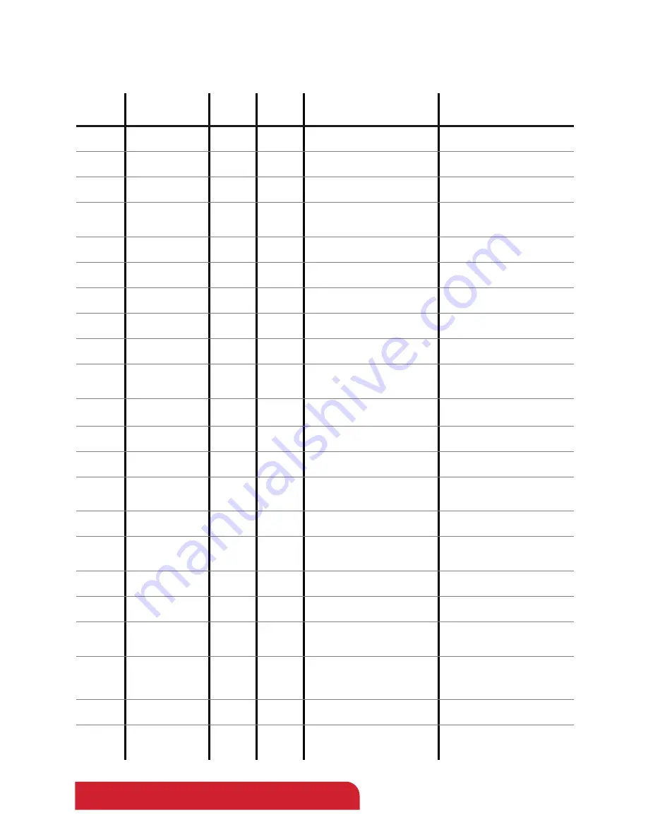 TriContinent C24000 Product Manual Download Page 92