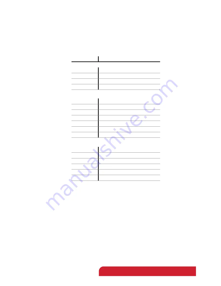 TriContinent C24000 Product Manual Download Page 107