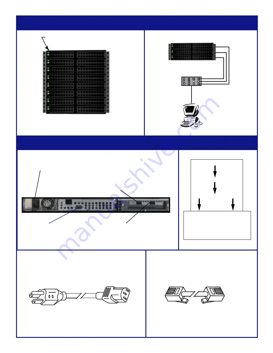 Tricord TBD Quick Start Manual Download Page 2