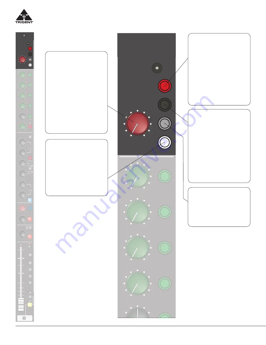 Trident 68 console Скачать руководство пользователя страница 6