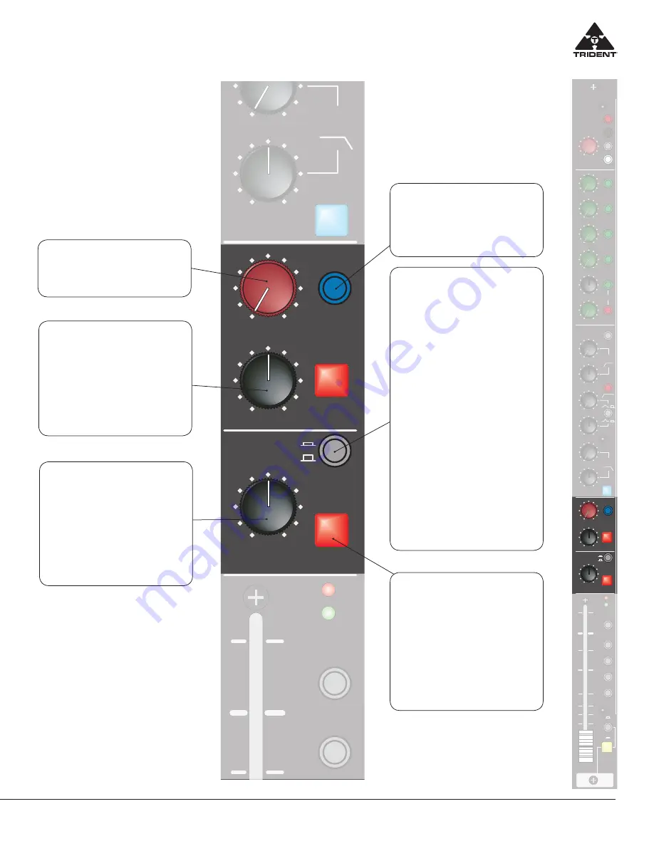 Trident 68 console Скачать руководство пользователя страница 9