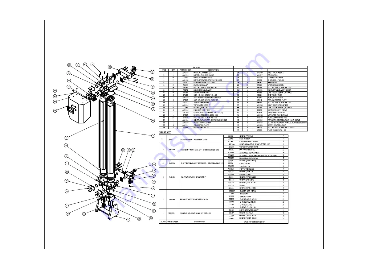 Trident DRYSPELL PLUS 10 Manual Download Page 45