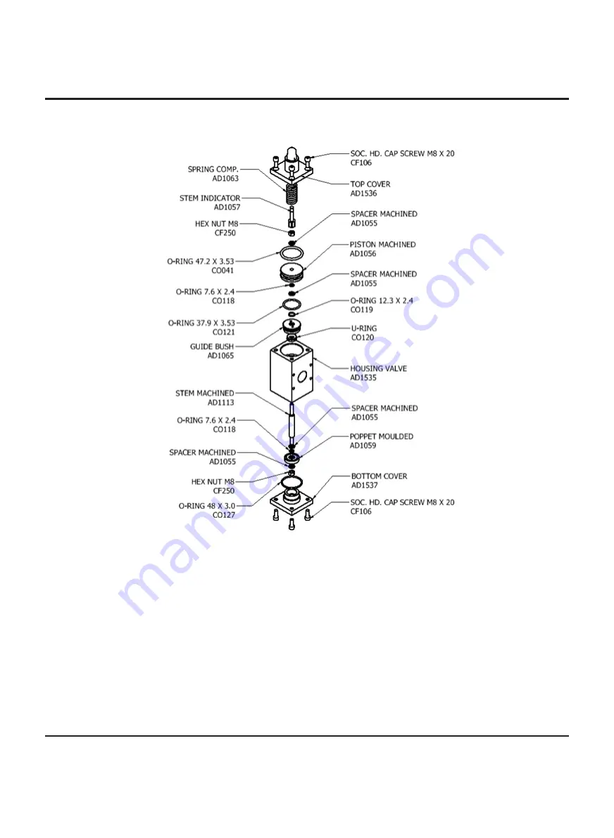 Trident DRYSPELL PLUS 10 Manual Download Page 49