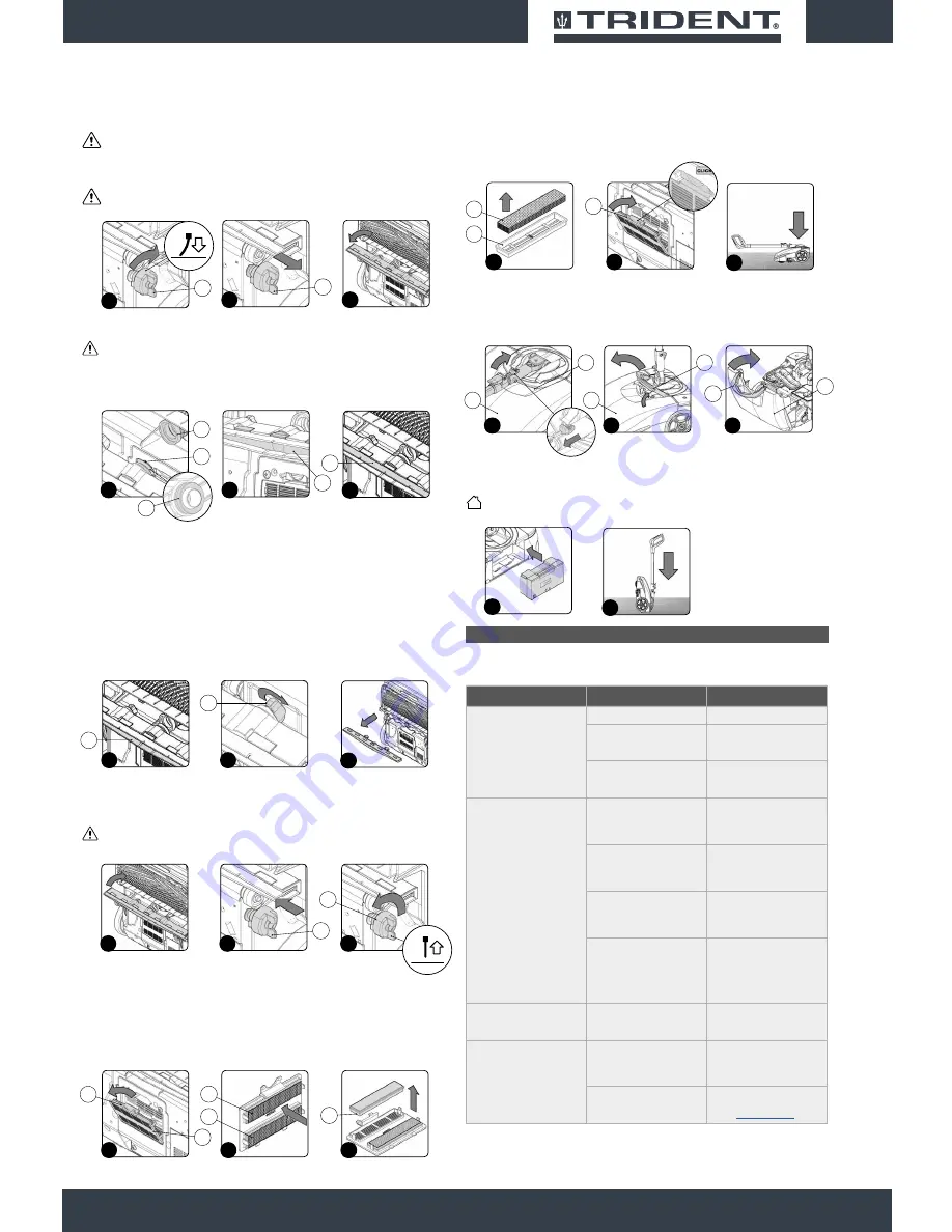 Trident NM14 Use And Maintenance Manual Download Page 13