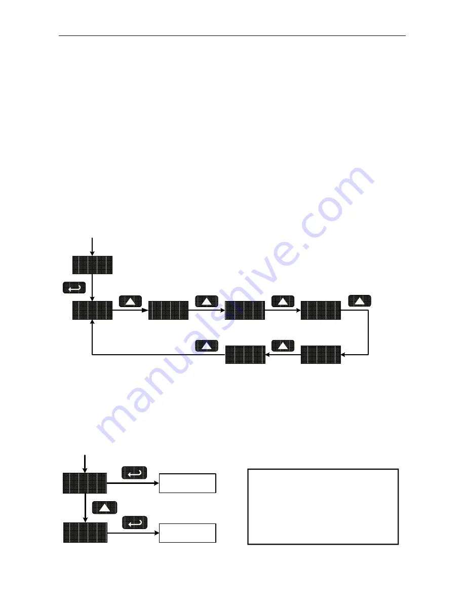 Trident PD765-6R0-00 Instruction Manual Download Page 38