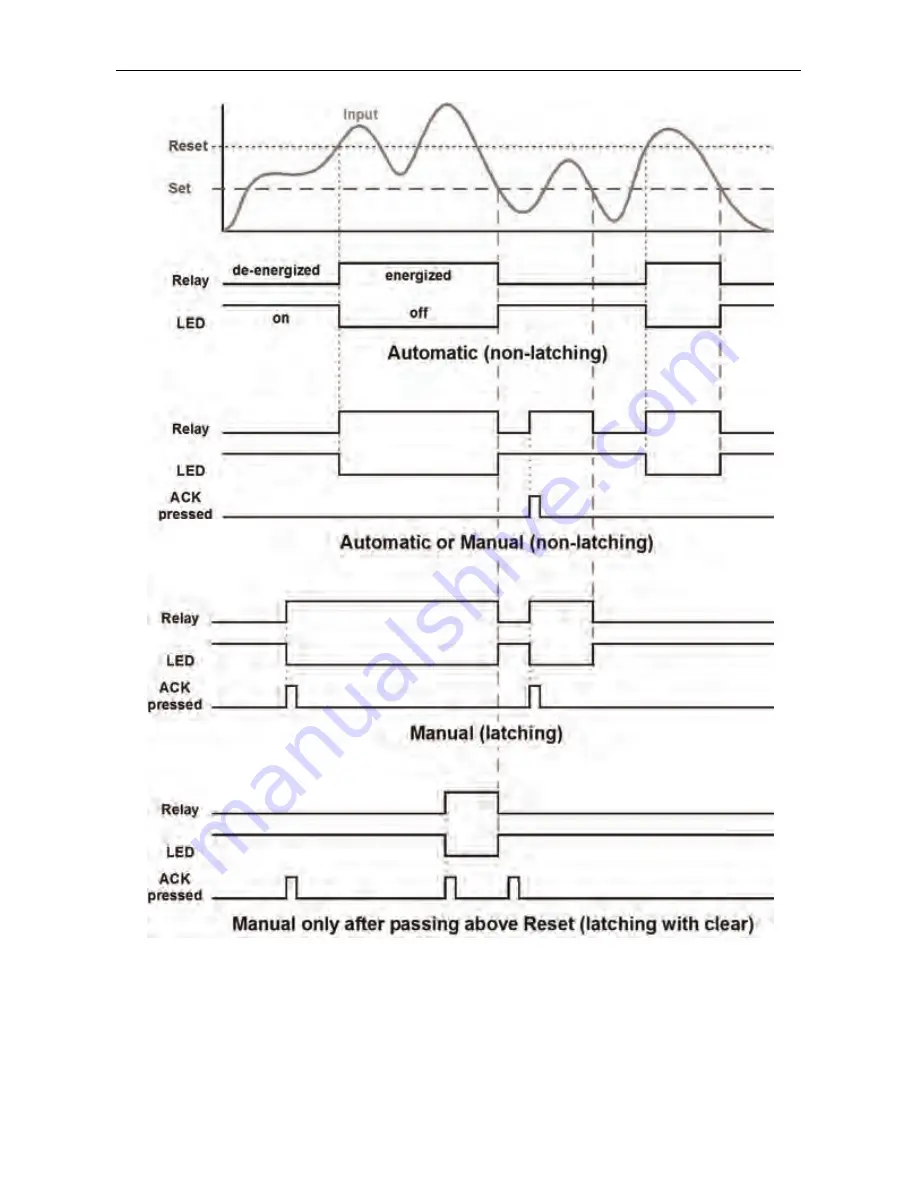 Trident PD765-6R0-00 Instruction Manual Download Page 45