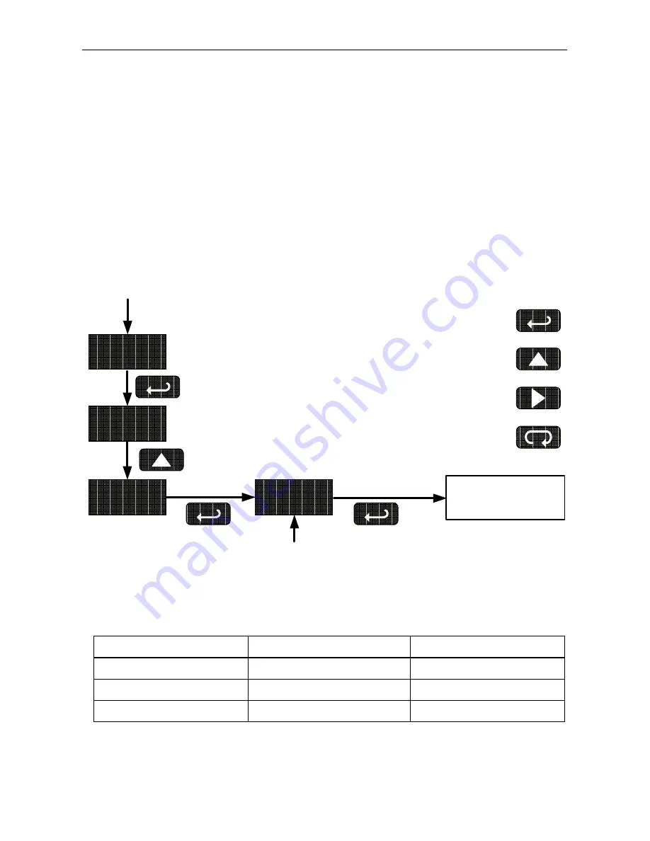 Trident PD765-6R0-00 Instruction Manual Download Page 48