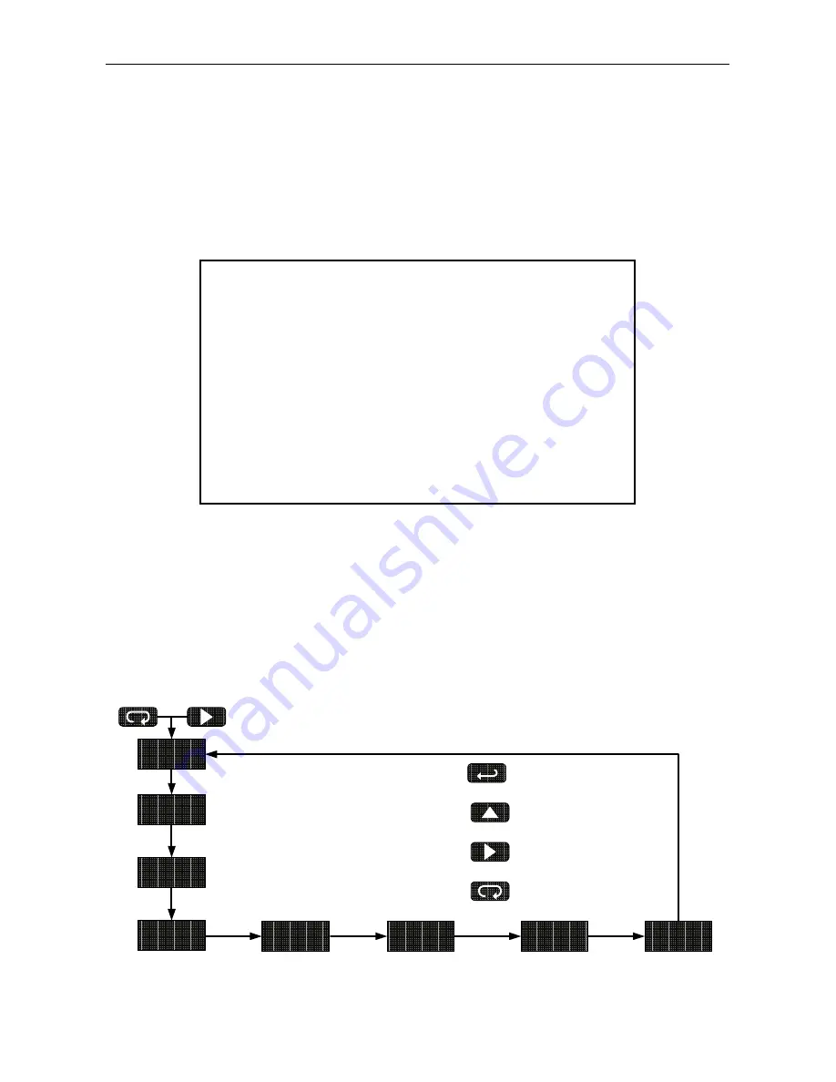 Trident PD765-6R0-00 Instruction Manual Download Page 50