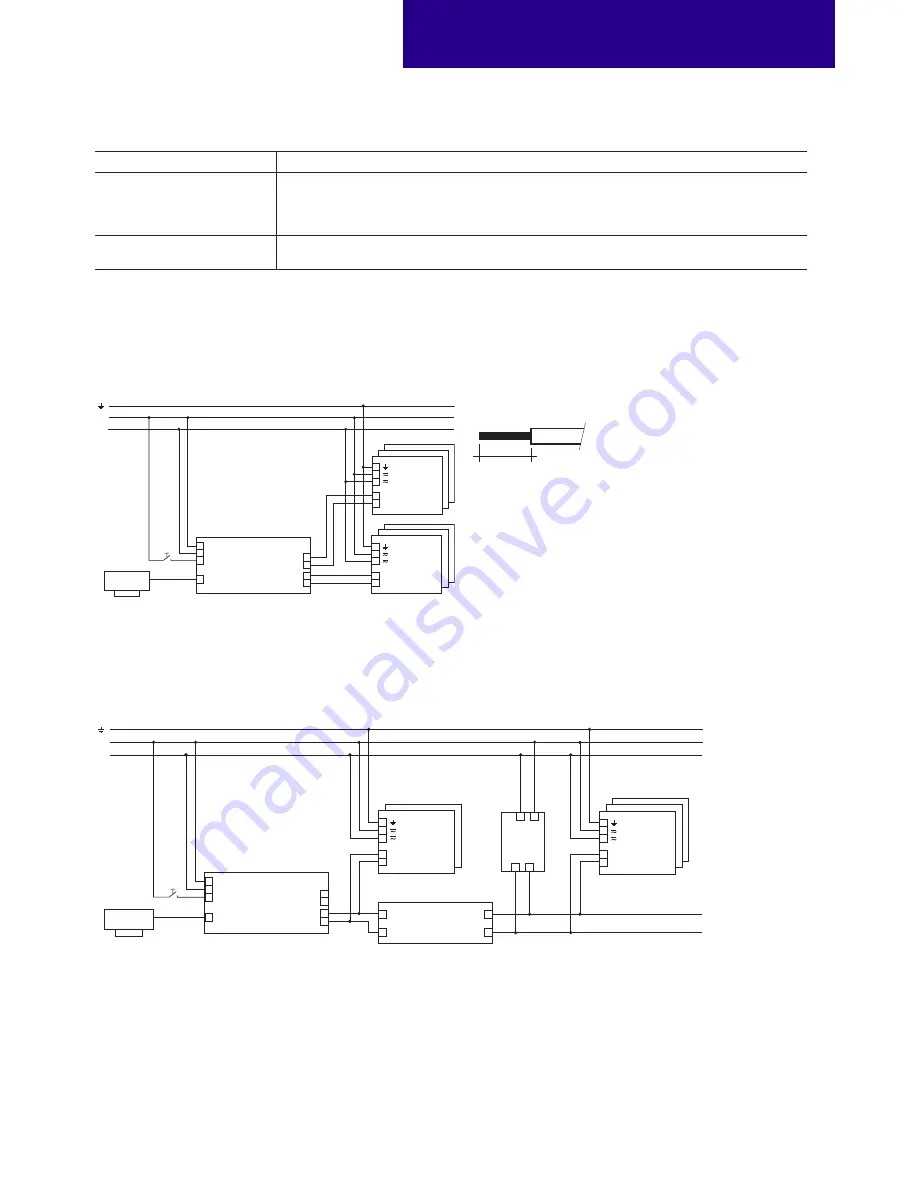 Tridonic 28001203 Manual Download Page 7