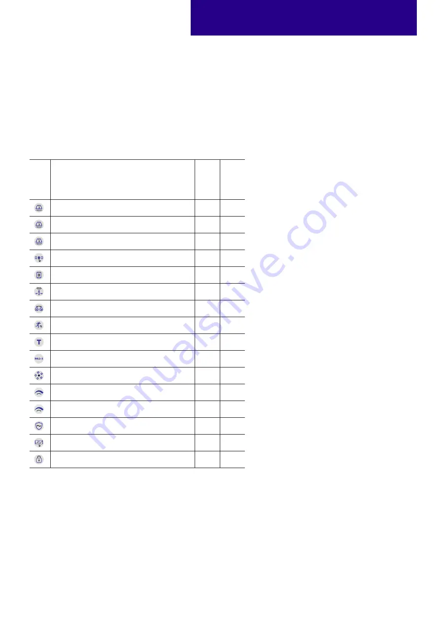 Tridonic 28003534 Скачать руководство пользователя страница 7