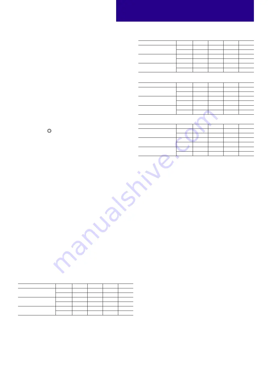 Tridonic 89800643 Скачать руководство пользователя страница 5