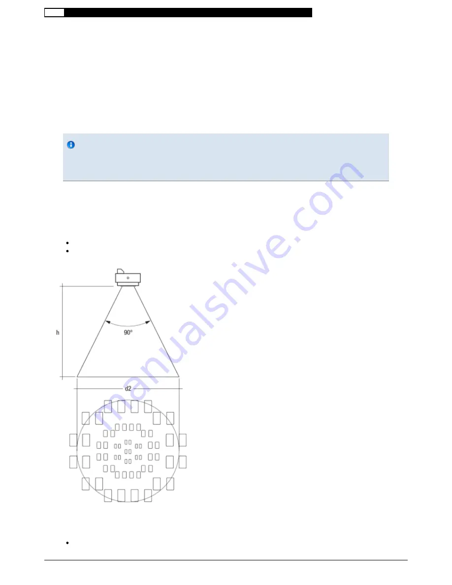 Tridonic DALI MSensor 02 Скачать руководство пользователя страница 17