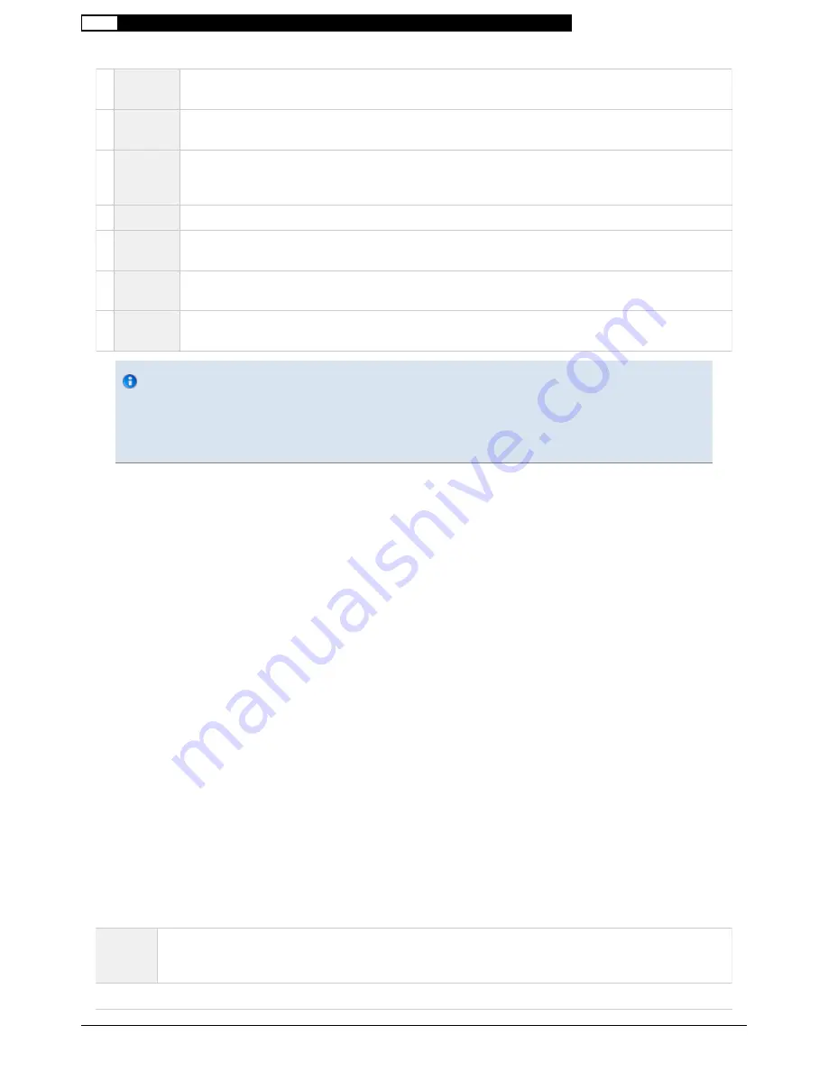 Tridonic DALI MSensor 02 Product Manual Download Page 19