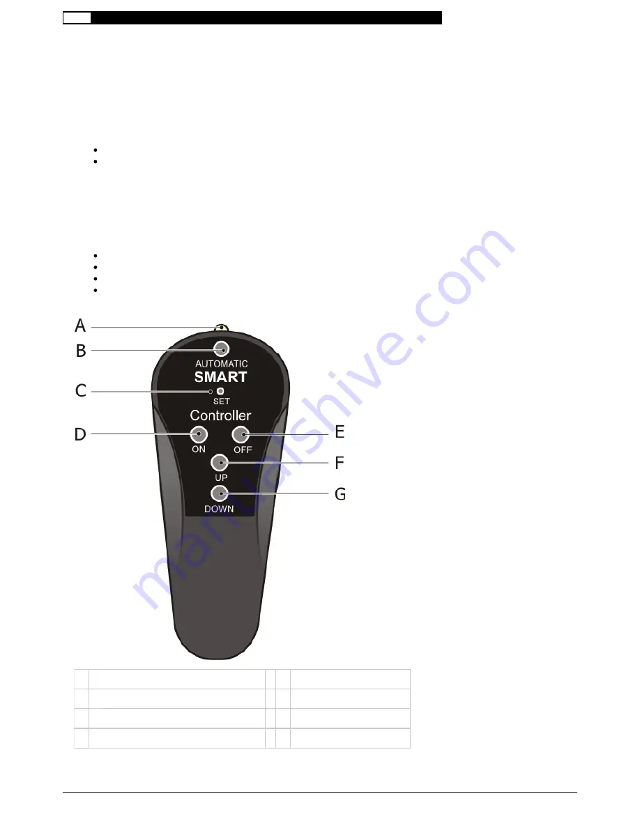 Tridonic DALI MSensor 02 Скачать руководство пользователя страница 21