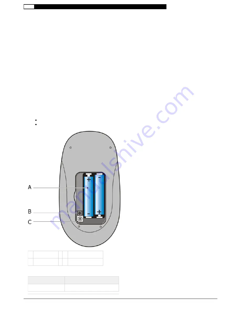 Tridonic DALI MSensor 02 Скачать руководство пользователя страница 23