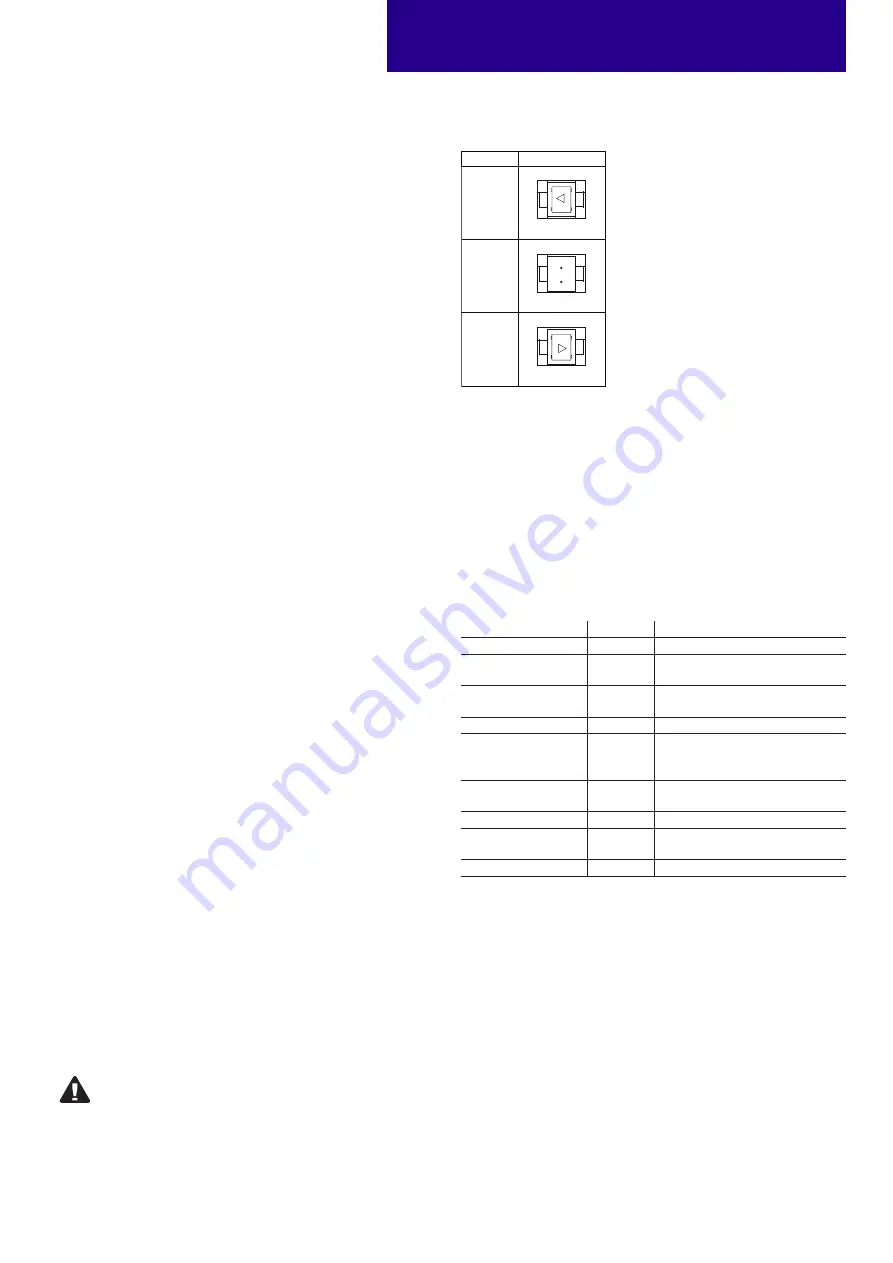 Tridonic EM converterLED ST MH/LiFePO4 50 V Скачать руководство пользователя страница 11