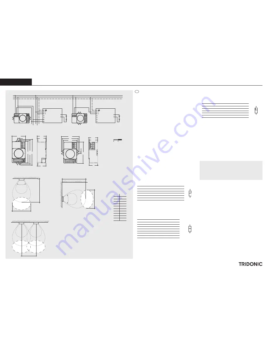 Tridonic HF 5DP f Installation Download Page 1