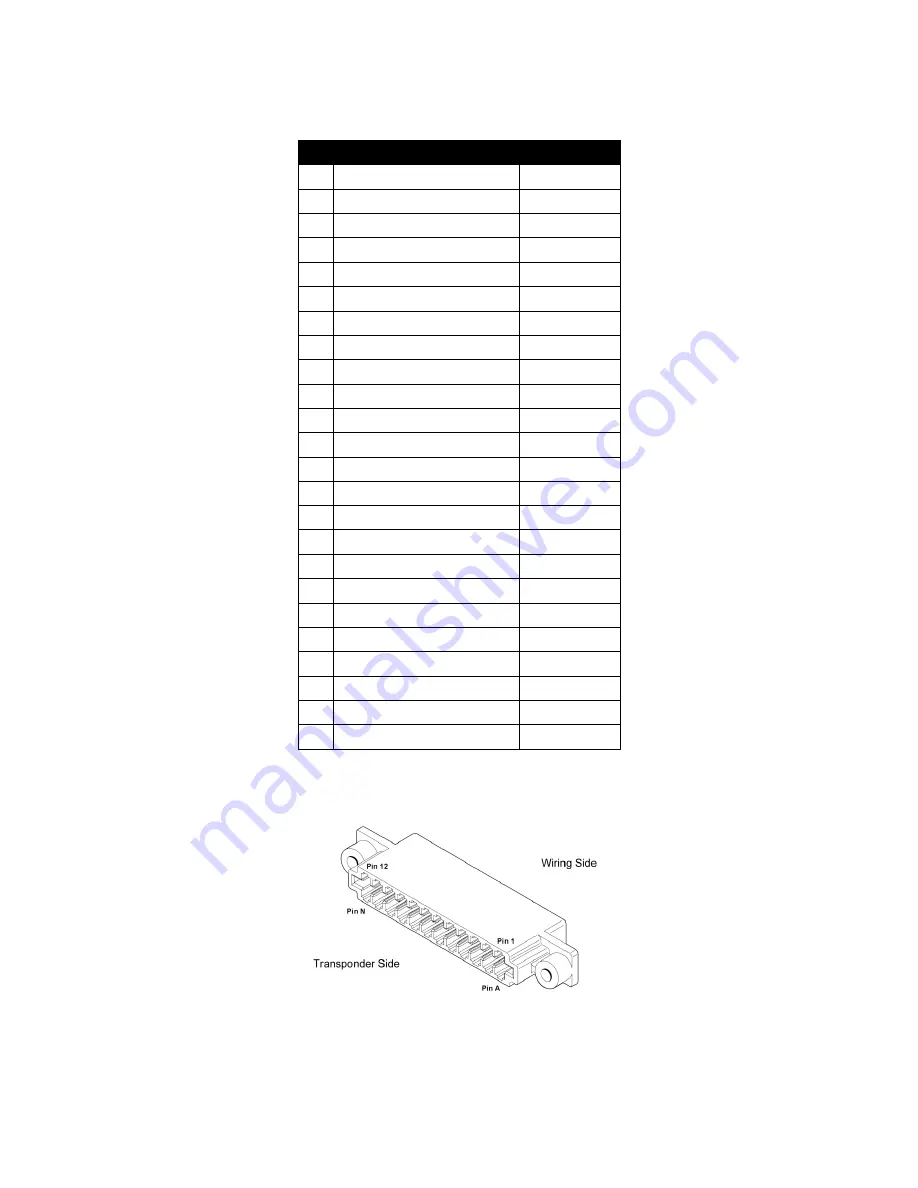 trig TT31 Installation Manual Download Page 15