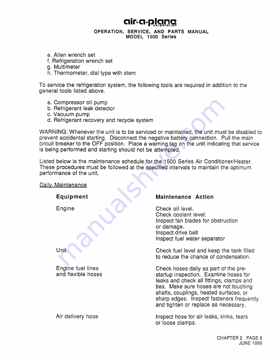 TRILECTRON 1520DE Technical Manual Download Page 27