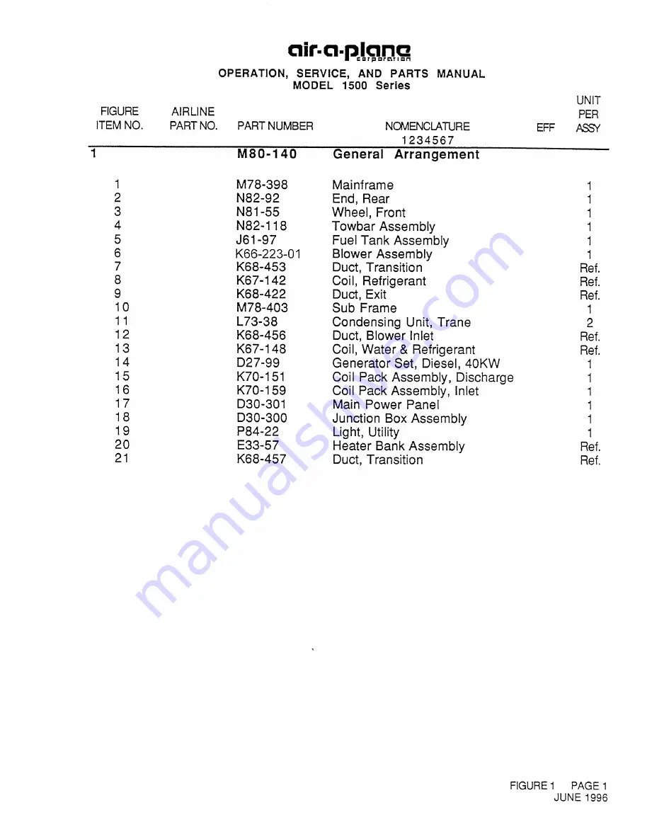 TRILECTRON 1520DE Technical Manual Download Page 61