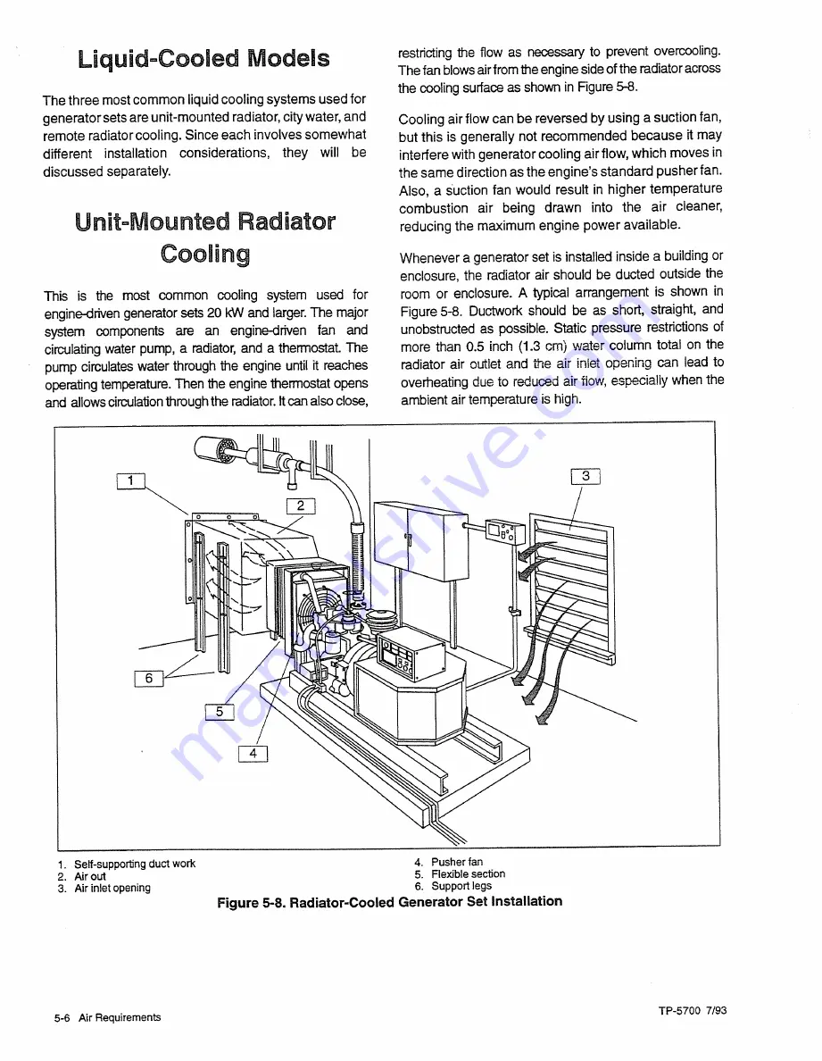 TRILECTRON 1520DE Скачать руководство пользователя страница 285