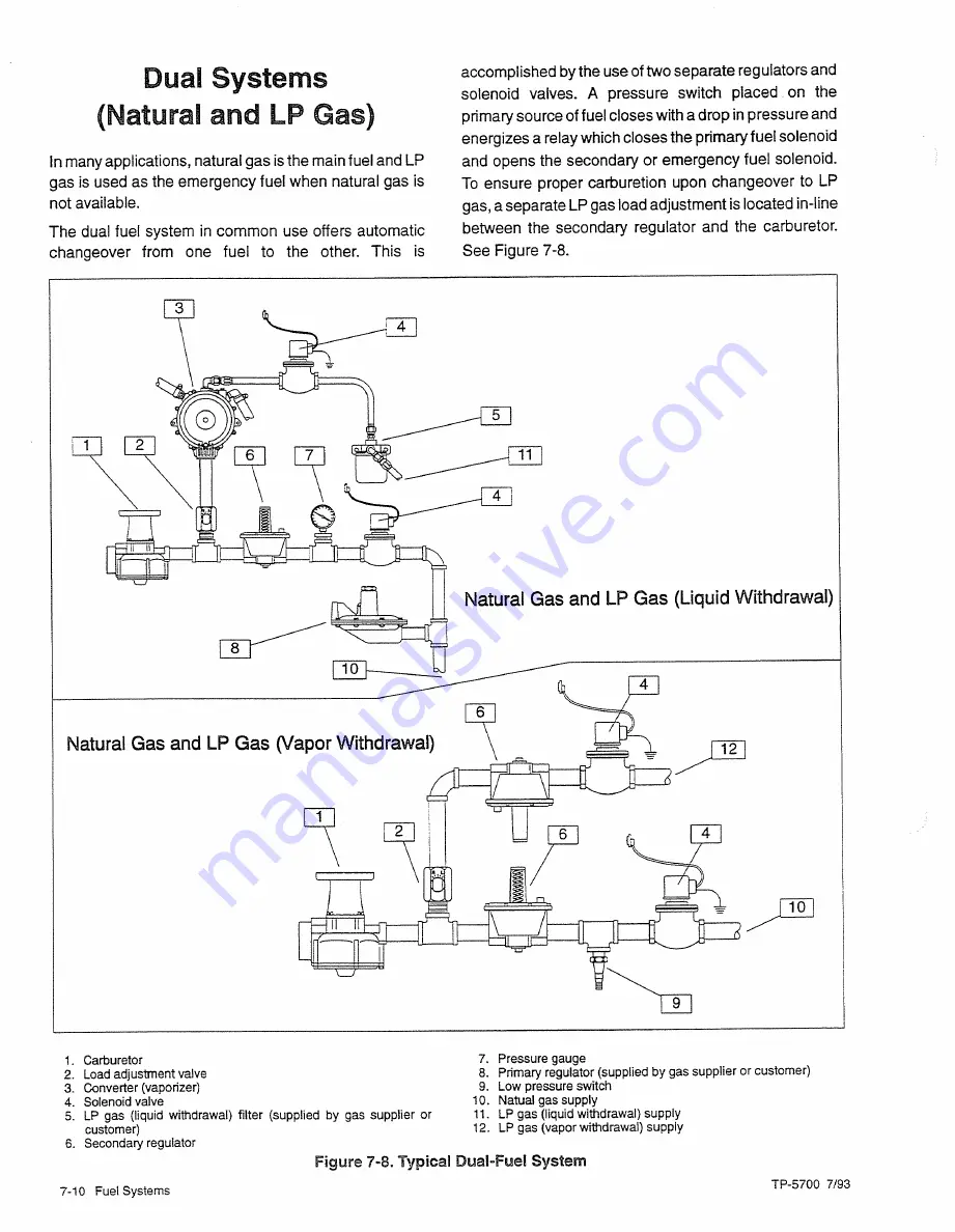 TRILECTRON 1520DE Скачать руководство пользователя страница 305