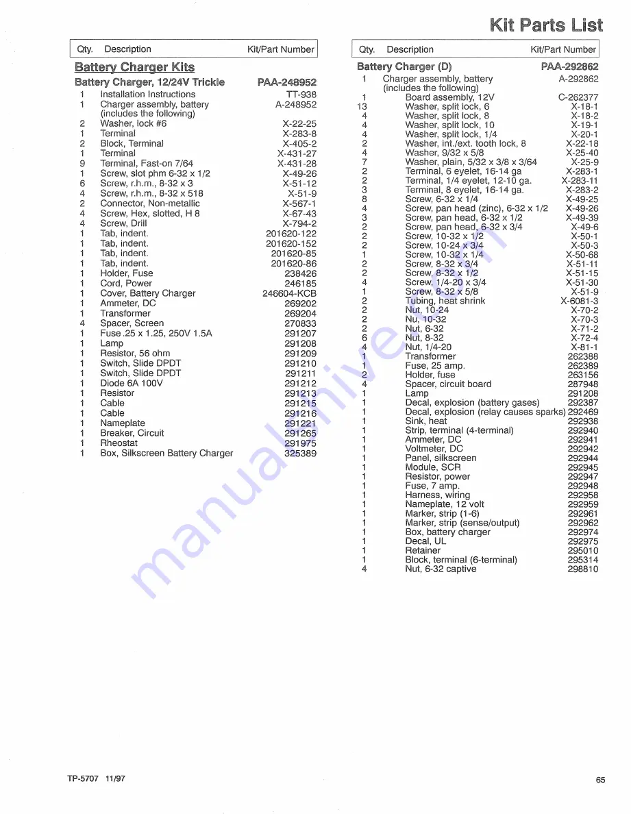 TRILECTRON 1520DE Technical Manual Download Page 458