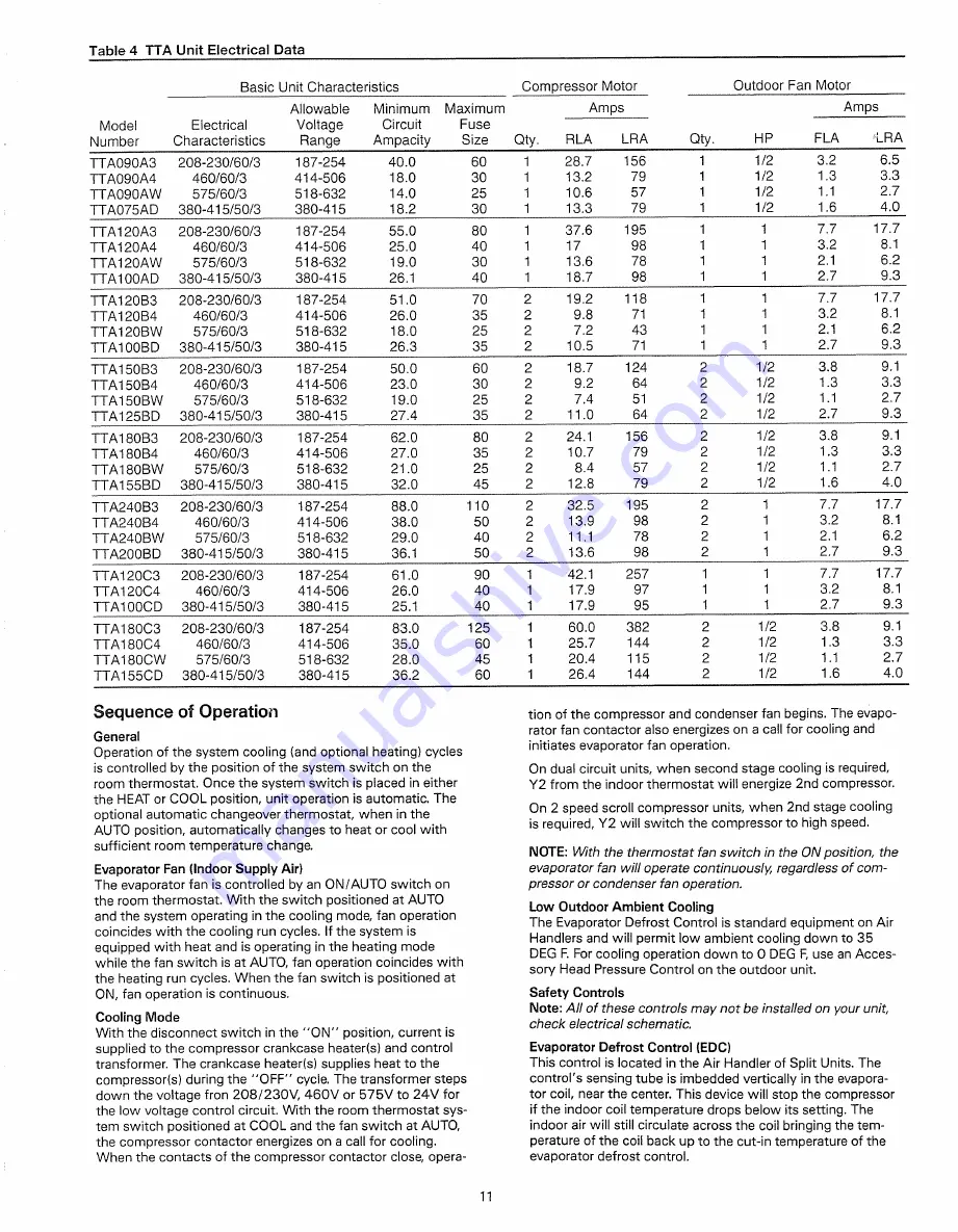 TRILECTRON 1520DE Скачать руководство пользователя страница 600