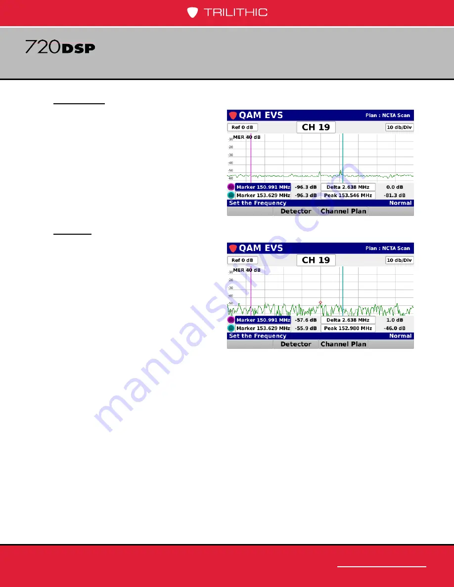 Trilithic 720 DSP Operation Manual Download Page 399