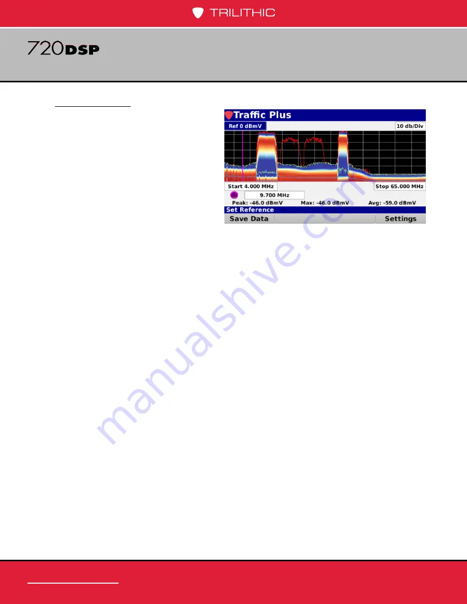 Trilithic 720 DSP Operation Manual Download Page 406