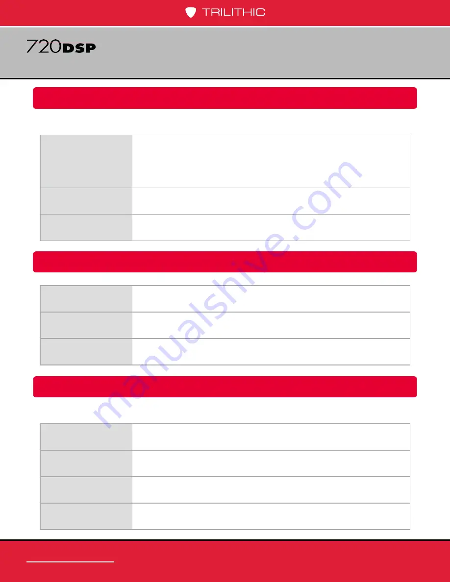 Trilithic 720 DSP Operation Manual Download Page 434