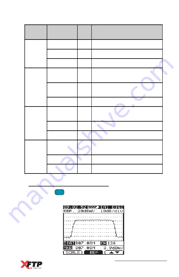 Trilithic Three User Manual Download Page 67