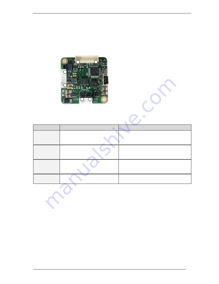 Trinamic PANdrive PD-1140 Hardware Manual Download Page 8