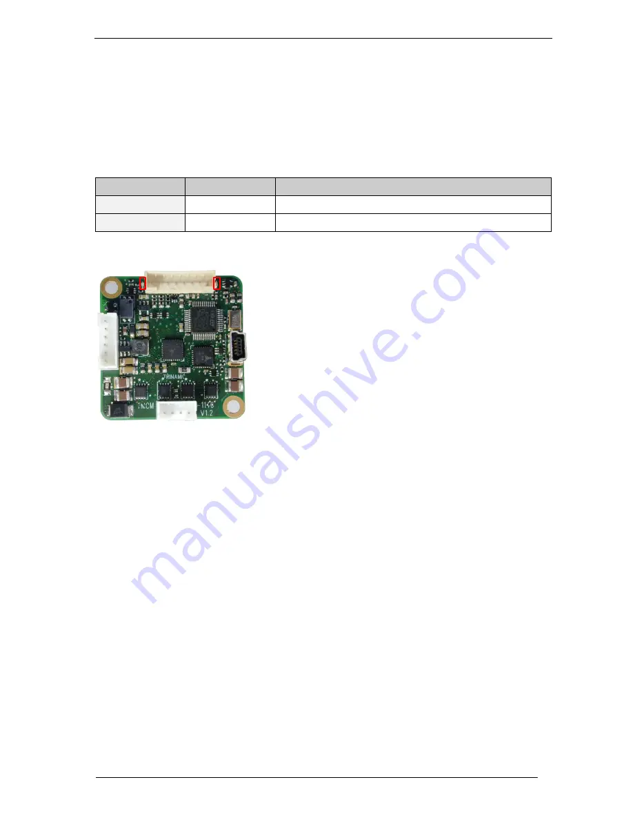 Trinamic PANdrive PD-1140 Hardware Manual Download Page 18