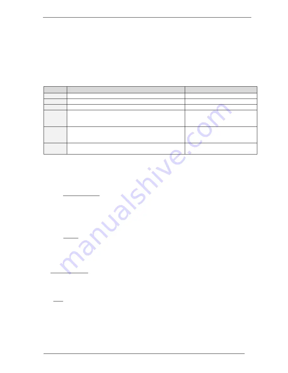 Trinamic PANdrive PD-1140 Hardware Manual Download Page 23