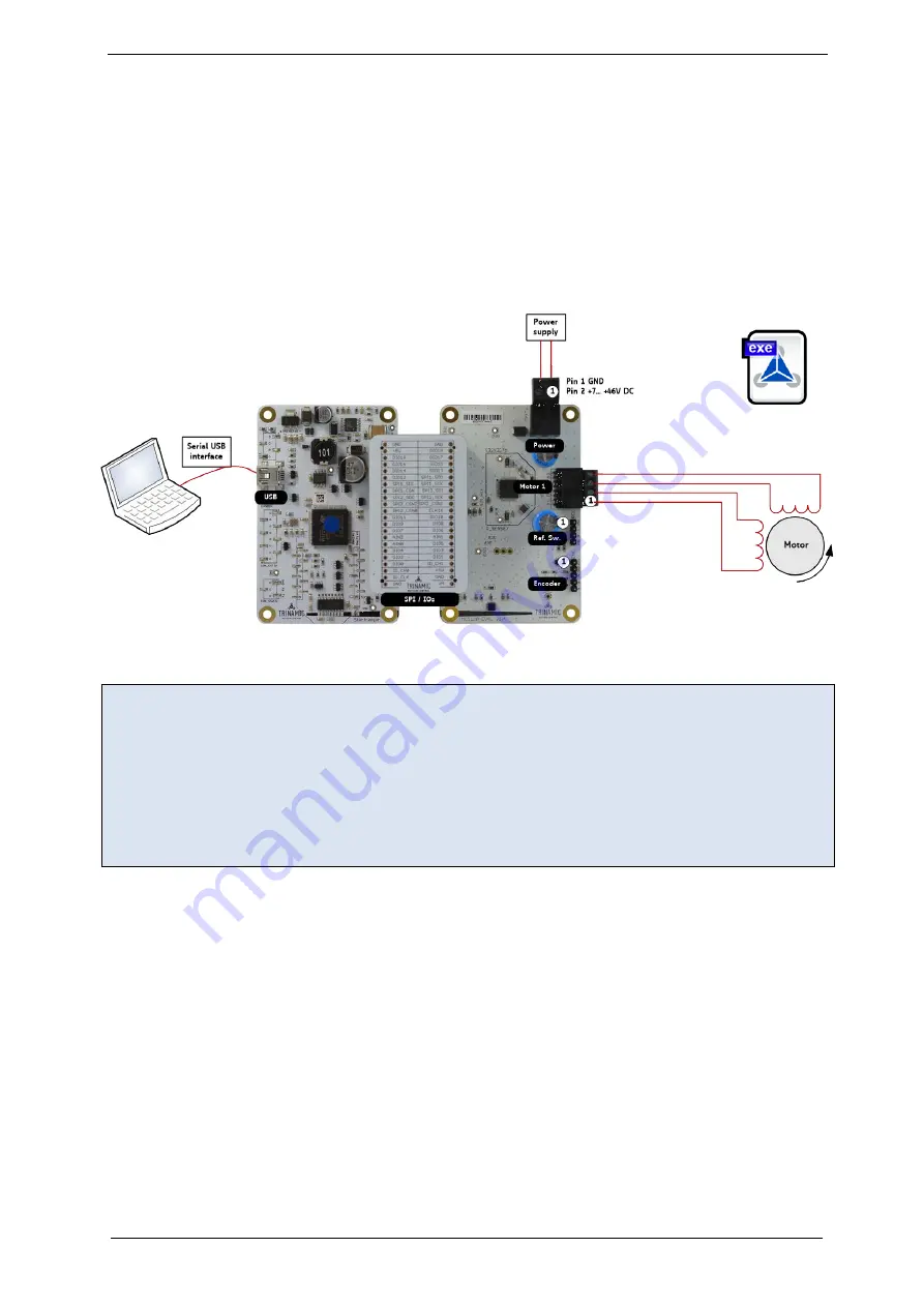 Trinamic TMC5130-EVAL Скачать руководство пользователя страница 14