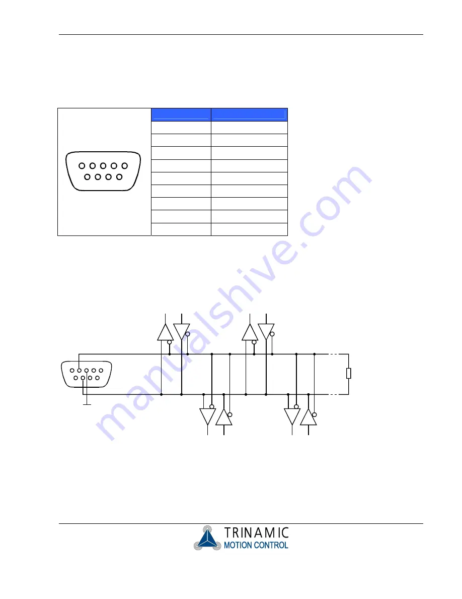 Trinamic USB-2-485 Manual Download Page 5