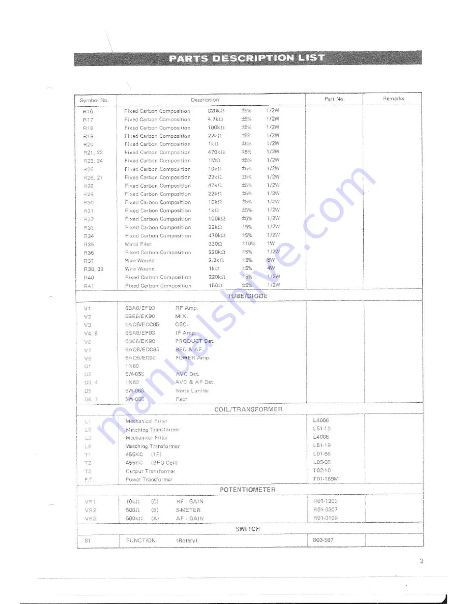 Trio 9R-59DE Service Manual Download Page 3